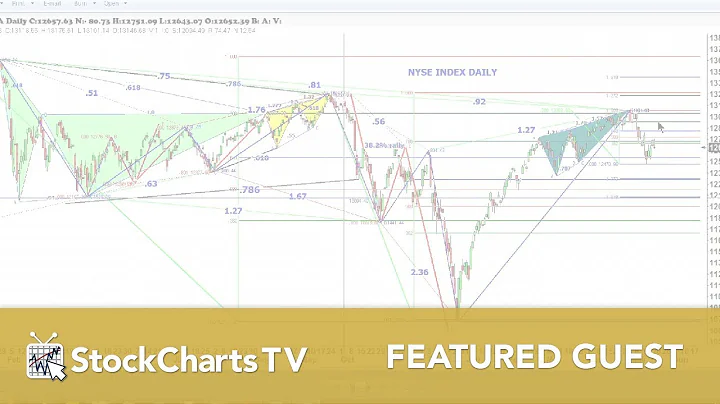 Larry Pesavento: The Truth Behind Technical Analysis