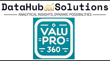 FlexMLS Export Template Instructional Video