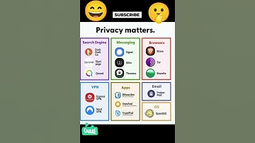 Essential Privacy Tools in 2025: VPN, Browsers, Search Engines, and More!