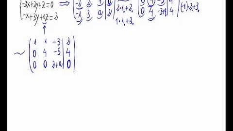 System of linear equations - discussion