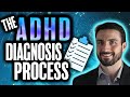 How to get an ADHD Diagnosis 📝 (As an Adult) - UK / US