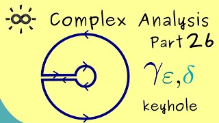 Complex Analysis - Part 26 - Keyhole Contour