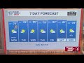 10 Weather: Sunday evening forecast, Tampa Bay area; Feb. 15, 2026