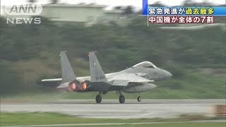緊急発進、対中国機が7割　初の1000回超に迫る勢い(17/01/21)