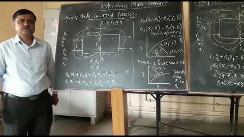 Interphase Mass Transfer Material Balance