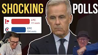 SHOCKING NUMBERS: The Truth About Carney’s Fake Pipeline