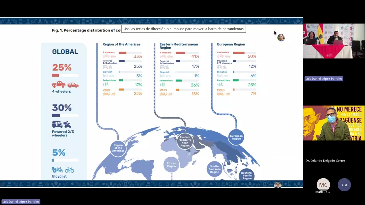 Webinar Las vidas detrás de las cifras de morbimortalidad en accidentes de tránsito  Un enfoque Epid