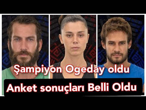 Anket sonuçlarına göre şampiyon.Ogeday 1.çıktı