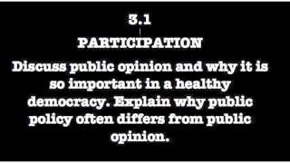 3.1 Discuss public opinion and why it is so important in a healthy democracy.