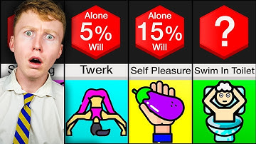 Weirdest Things People Do When Home Alone!