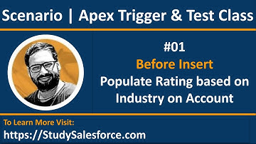 01 Apex Trigger & Test Class Scenario | Before Insert | Populate Rating as Hot on Account Creation