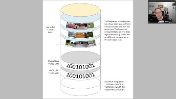 Moving Your Verizon G1100 Quantum Gateway Router