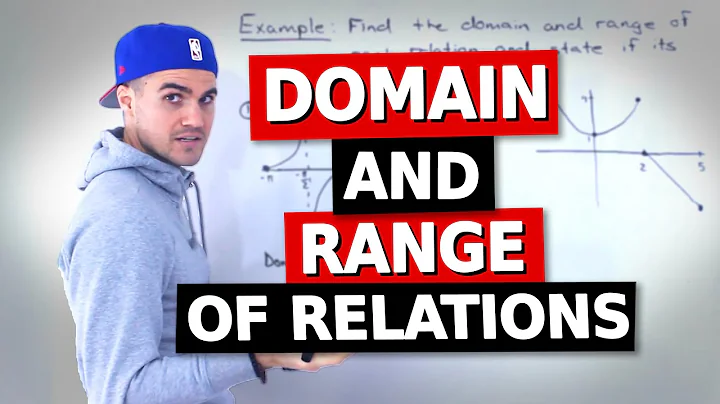 MCR3U (Grade 11 Functions) - Find the Domain and Range of Drawn Function