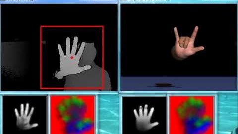 Real-time Hand tracking