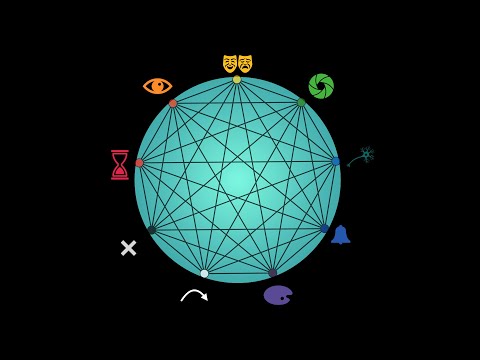9 Ways Music