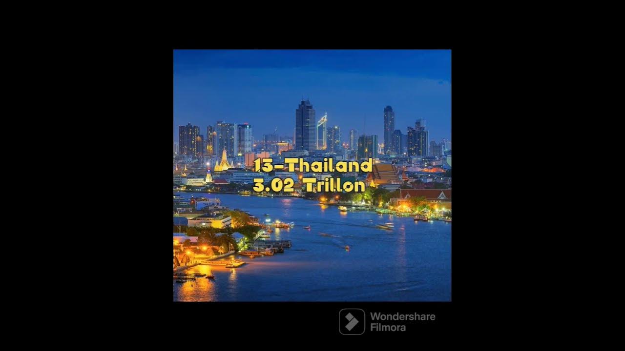 20-richest-country-in-2050-richest-2050-shorts-viral-trending-youtube