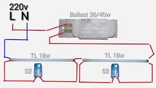 Lampu TL - Rangkaian Ballast dan Starter