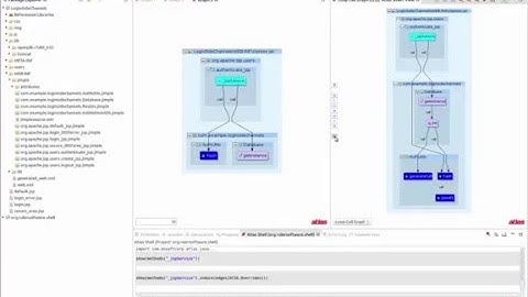 Auditing a Compiled Java Web Application for Information Leakage