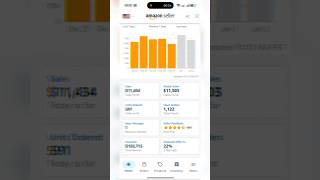 Amazon FBA Wholesale Brand Approval Guide