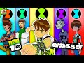 Types of Ben 10 Explained in Tamil | Ben 10 வகைகள் | #mrkk | கதை கந்தசாமி
