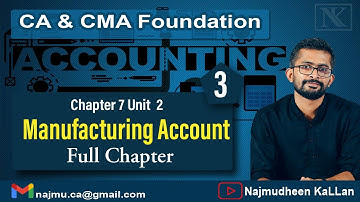 #26 Manufacturing Accounts in Malayalam | Final Accounts of Sole Proprietor | CA CMA Foundation