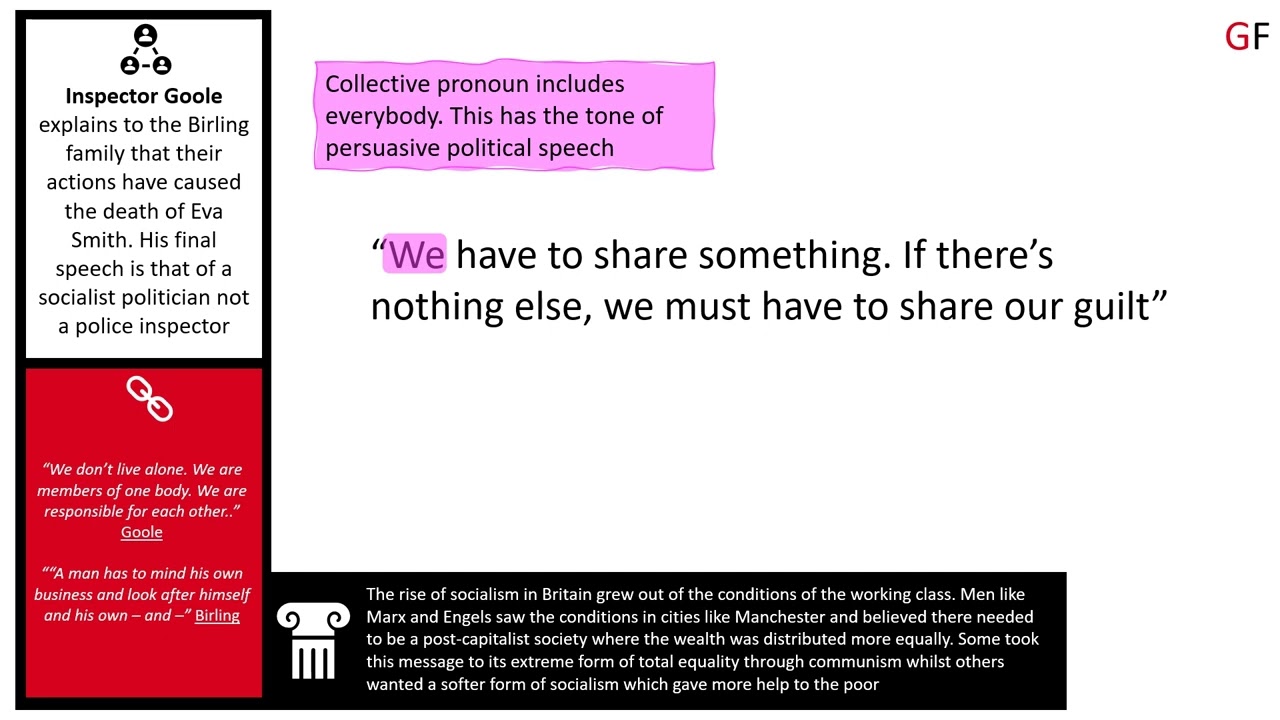 We must share our guilt