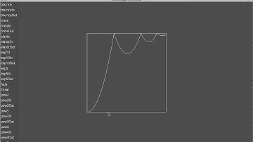 Request 13 part 1 (LibGDX) - Interpolation