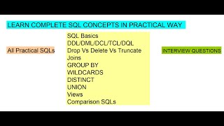 Learn Complete SQL concepts with Practical queries //SQL /Tables/Joins/Groupby/UNION/Comparison //