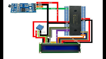 Magnetic field detection using halleffect sensor with PIC16F877A mcu.