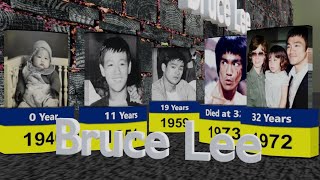 bruce lee, fight, bruce, kung fu, shorts, motivation, lee, martial arts, motivational, enter the