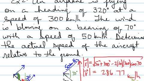 MCV 7.1 and 7.2 Vector Application