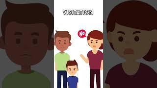 How Can A Mother Lose Child Custody? #Shorts #LegalMatch