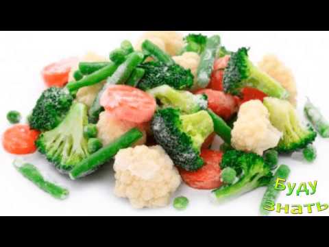 Шоковая Заморозка продуктов... кем и когда  она начата?