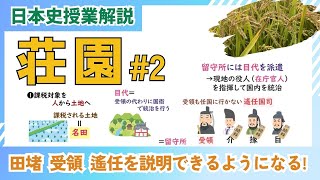 【日本史授業動画】 17.荘園②  YouTube界一わかりやすい荘園の動画　国司の役割の変化　田堵　受領　遙任　名田　在庁官人