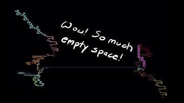 ADoFaI Cursed Levels (XI-X)