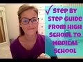 What to do from high school to get into medical school