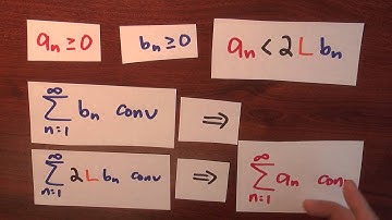 When do two series share the same fate? - Week 4 - Lecture 11 - Sequences and Series