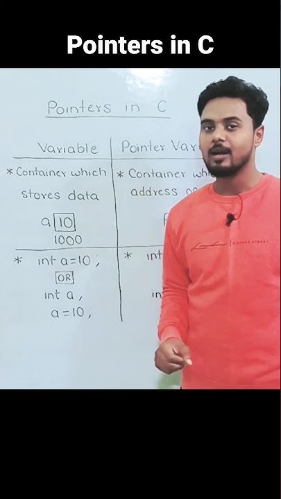 Pointers in C Programming | Pointer Variable in C - YouTube