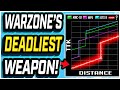 FASTEST TTK IN WARZONE! BEST WARZONE WEAPON FOR QUICK KILLS!