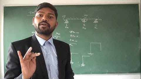 Three moment theorem