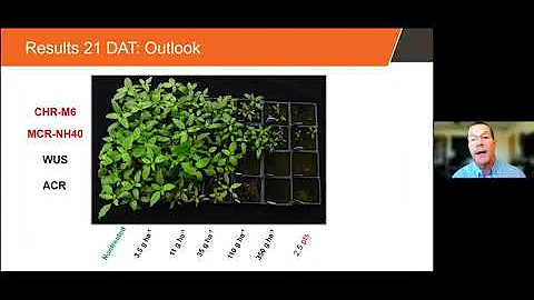 Resistance to Group 15 Herbicides – Inside Weed Management Webinar Series