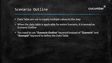 22. BDD - Scenario Outline