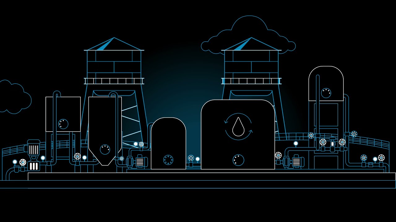 Sentrix Water System Explainer Video: Sentryx™ Water Intelligence Platform - YouTube