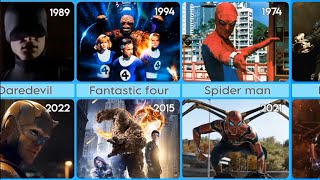 Evolution of superhero films.