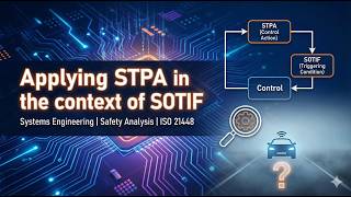 Applying STPA in the context of SOTIF