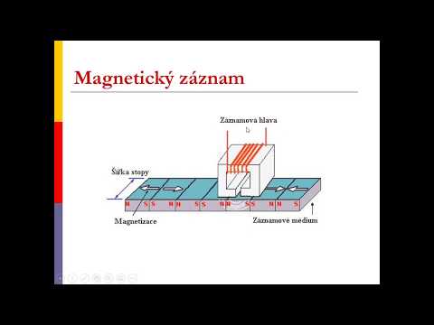 Video: Co je magnetická obrazovka?