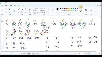 F3 C1 1.1 Index Notation Pelangi Modul Galus