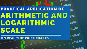 Learn about the Practical Application of Linear and Log Price Scale on Real time Charts