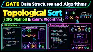 Topological Sort (DFS Method & Kahn's Algorithm) | GATE Data Structures & Algorithms