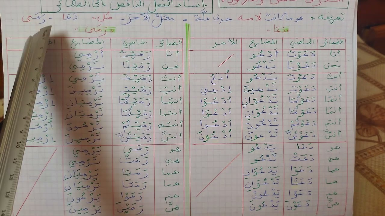 الدرس الخامس والأربعون:إسناد الفعل الناقص إلى الضمائر -السنة الثانية متوسط